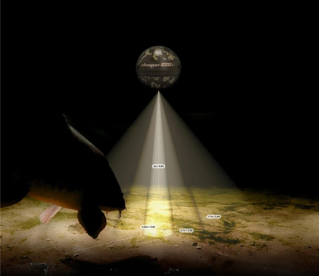 Технологія CHIRP